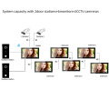 Bcom 2021 High-Definition-WLAN-Video-Türklingel 7-Zoll-Touchscreen-Türklingelsystem